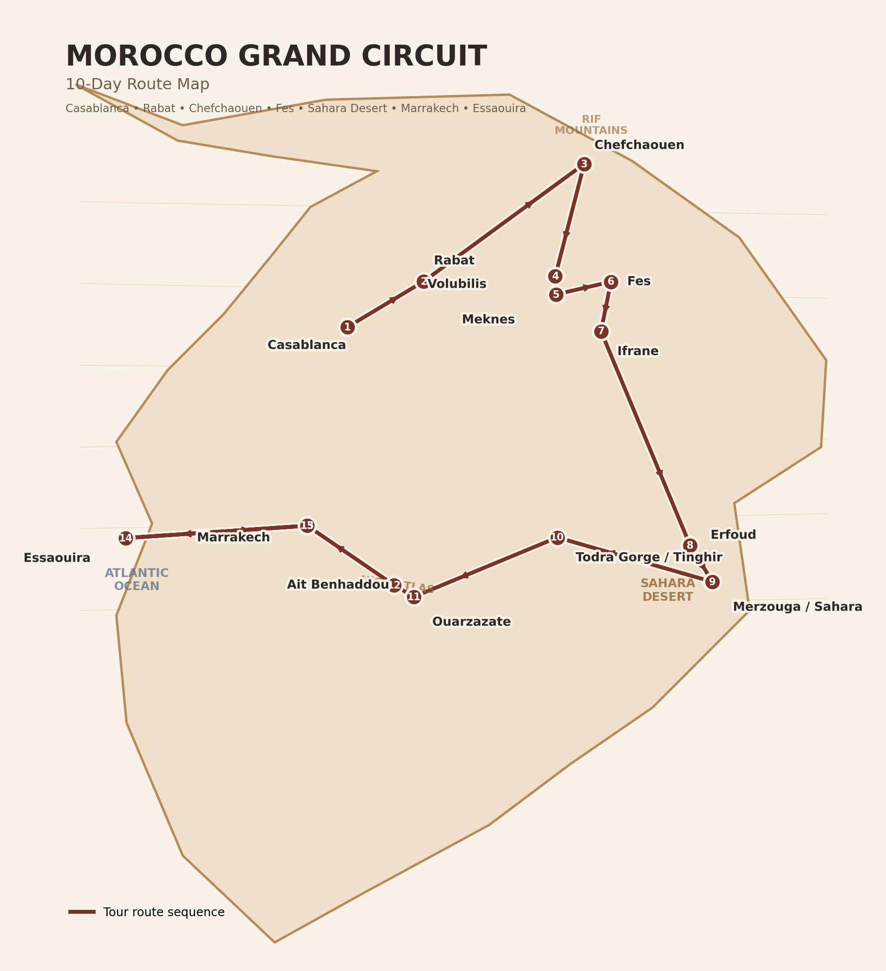 Tour route map